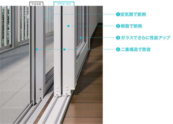 重窓にするだけで、この先ずっと快適生活。