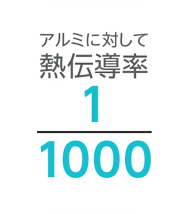 樹脂で断熱