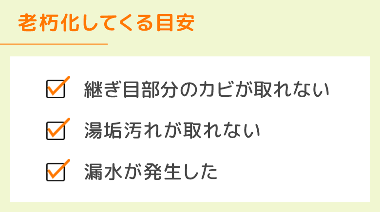 老朽化してくる目安 老朽化してくる目安