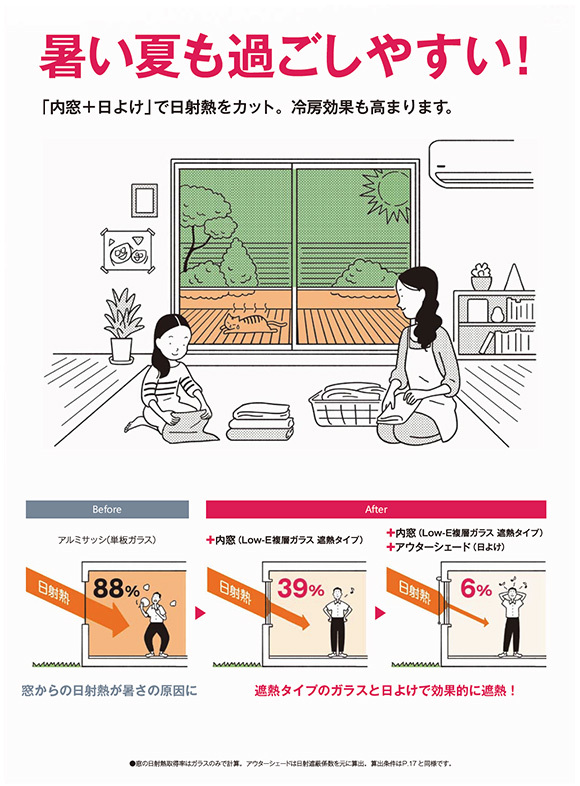 暑い夏も過ごしやすい!