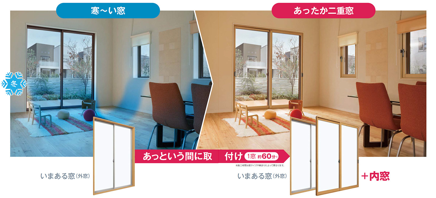 二重窓にするだけで、この先ずっと快適生活。
