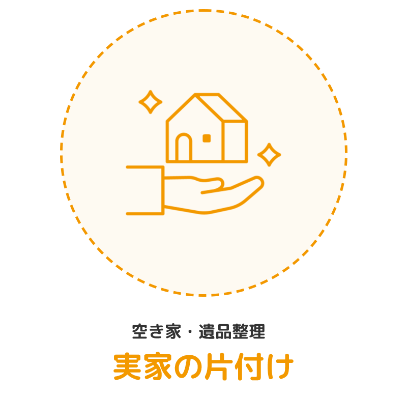 空き家・遺品整理　実家の片付け